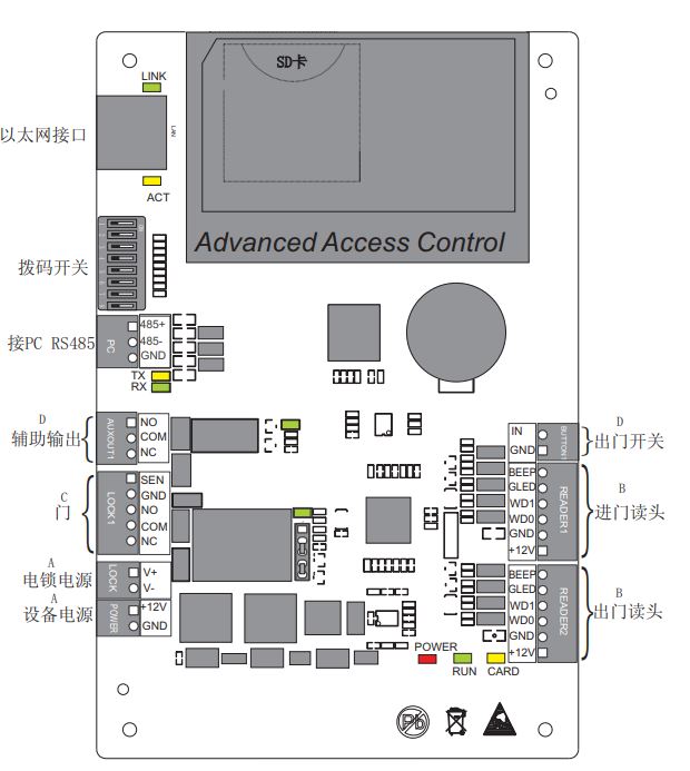 中控C3-100接线